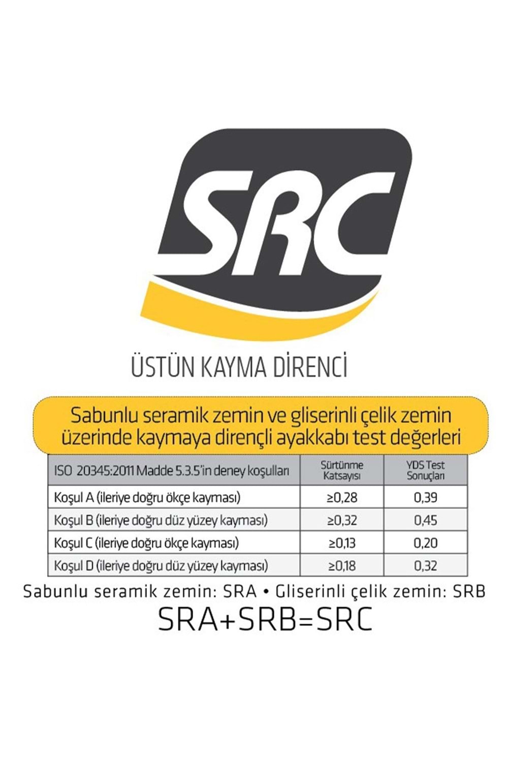 YDS GPP 05 GH NV Çelik Burunlu İş Ayakkabısı
